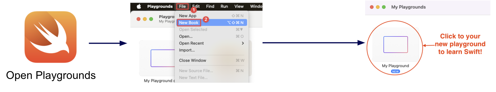 Start with Playgrounds - Step 1